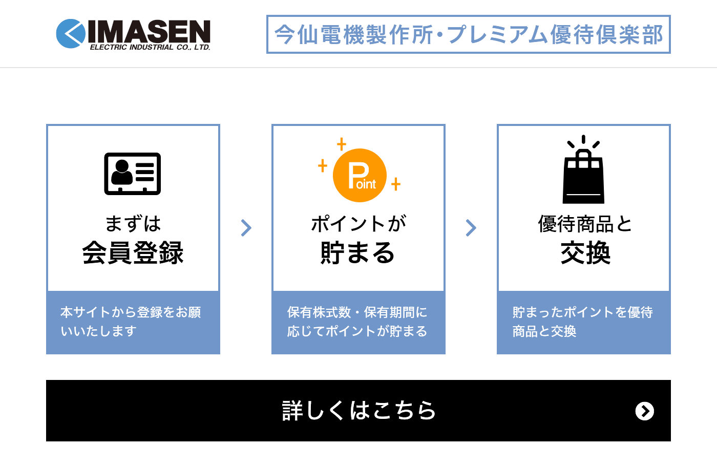 優待ポイントを貯めて5,000種類以上の優待商品と交換！